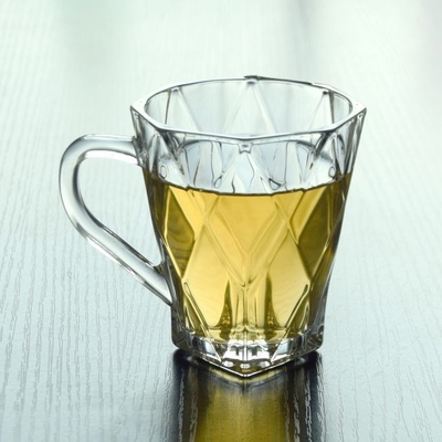 Factory Price Classic multipurpose Clear Transparent Coffee Mug Tea Glass